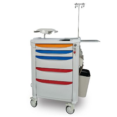 Emergency Trolley with Code Lock